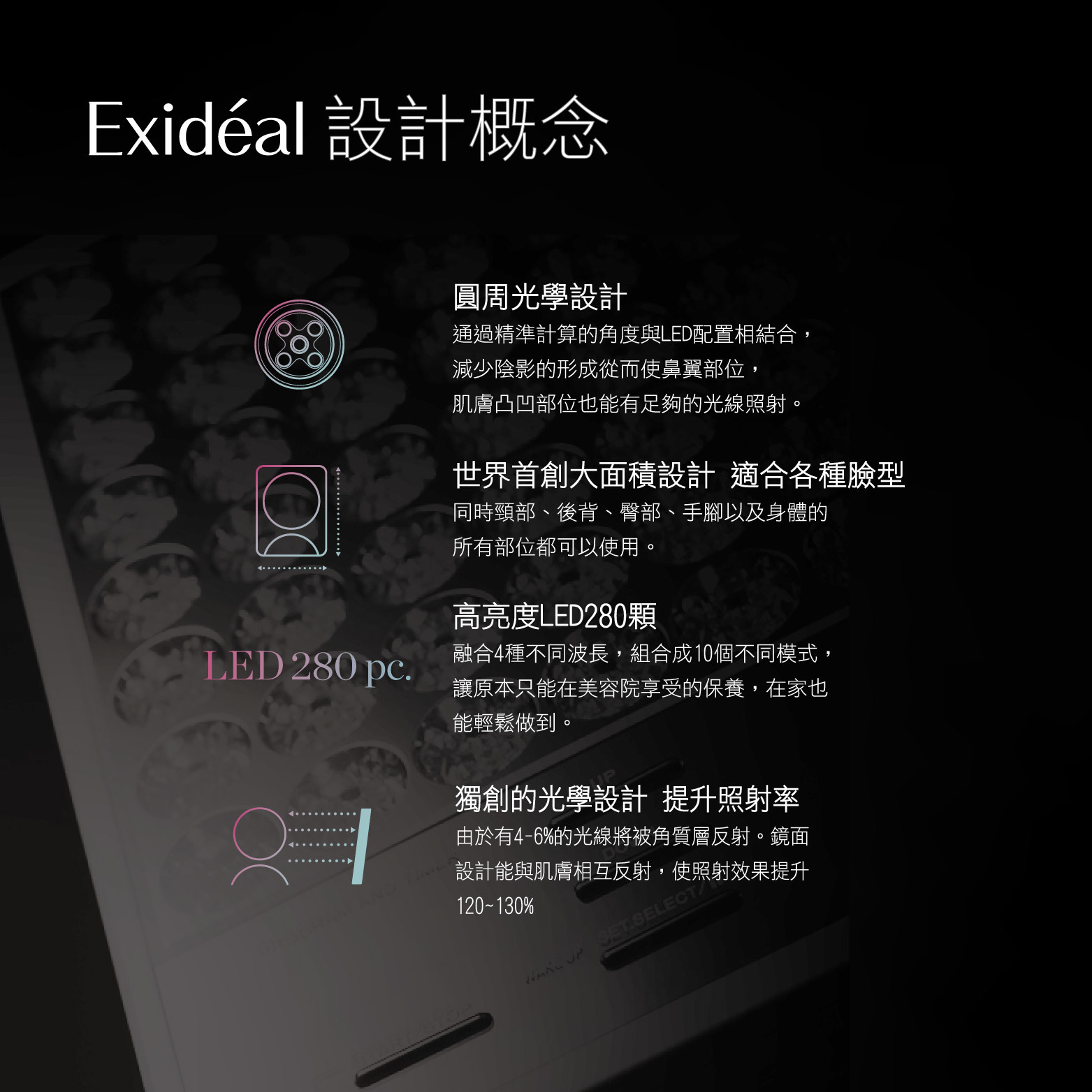 Exideal EX-280 家用彩光美容儀|家用美容儀|日本製|原裝行貨|港澳總 
