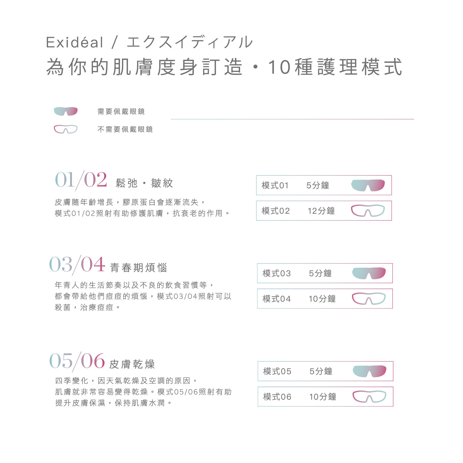 Exideal EX-280 家用彩光美容儀|家用美容儀|日本製|原裝行貨 Exideal EX-280 家用彩光美容儀|家用美容儀|日本製|原裝行貨