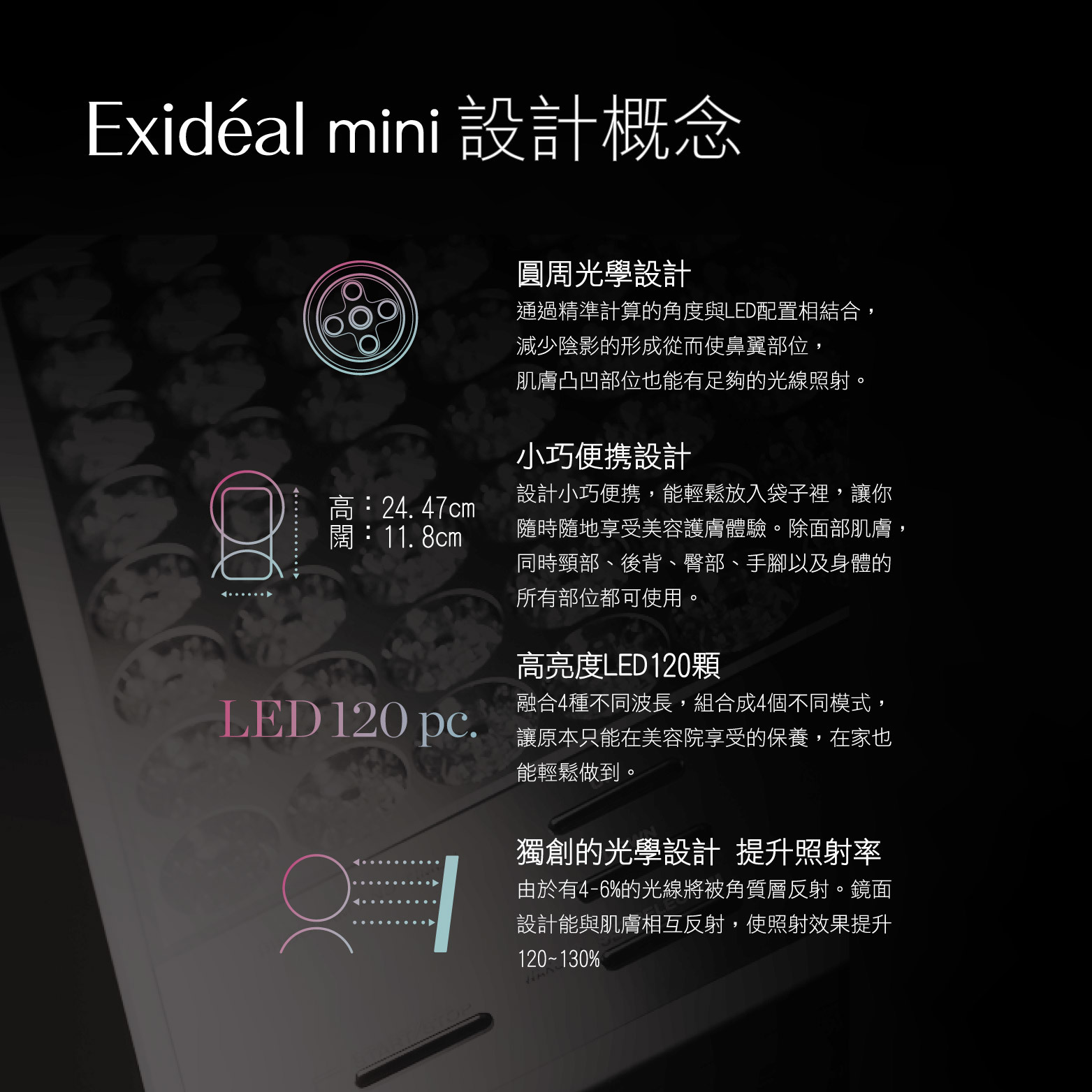 Exideal mini EX-120 小巧便攜彩光美容儀|日本品牌|原裝行貨|港澳總