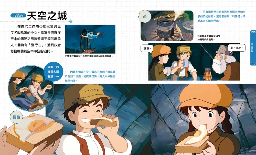 吉卜力工作室的各式各樣的食物