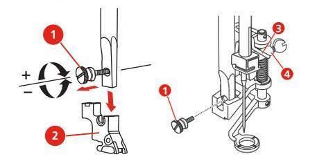 【bernette】活動式刺繡壓布腳(JX)
