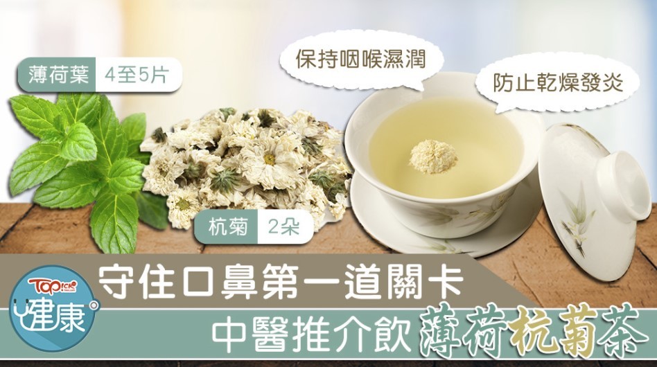 守住口鼻第一道關卡