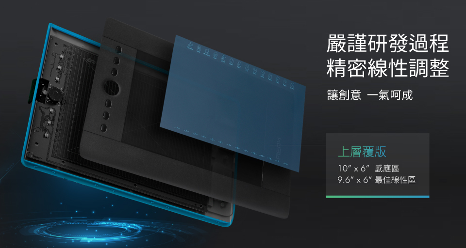 電繪板最佳線性 電繪板最佳線性