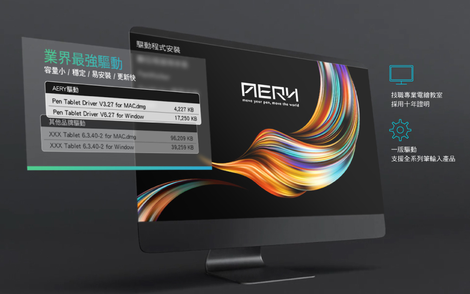 AERY驅動 AERY驅動