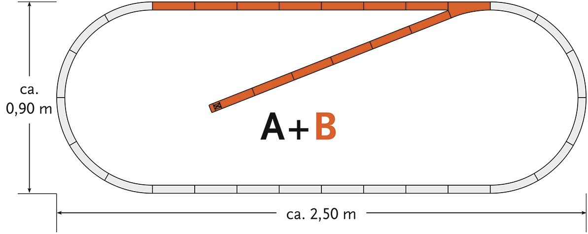Roco 61101 HO規 Track set B