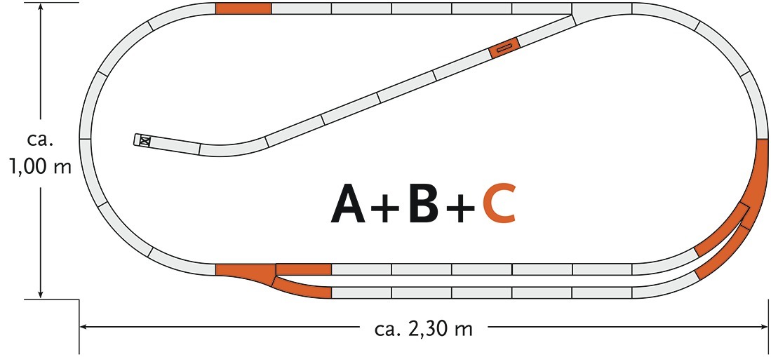 Roco 61102 HO規 Track set C