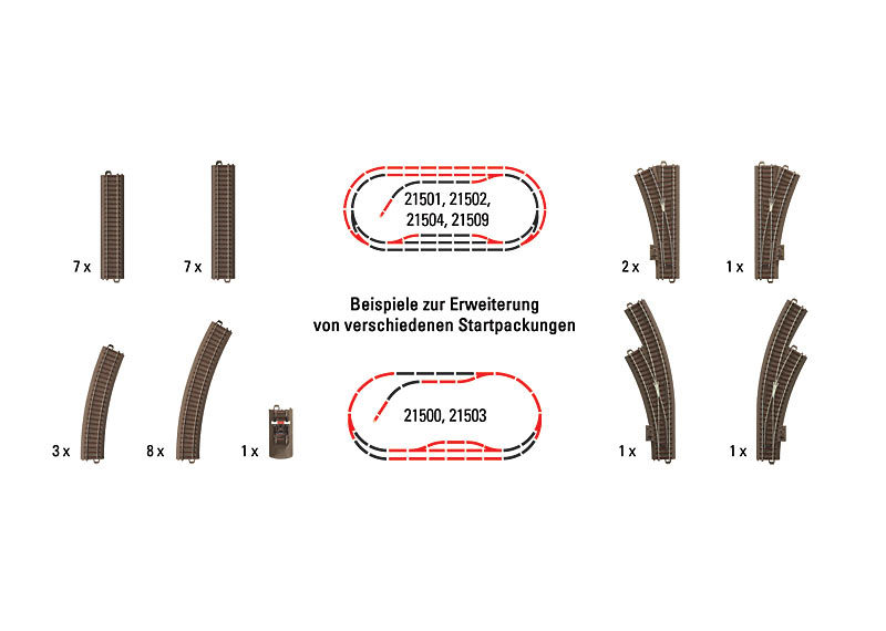 Trix 62900 HO規 軌道組