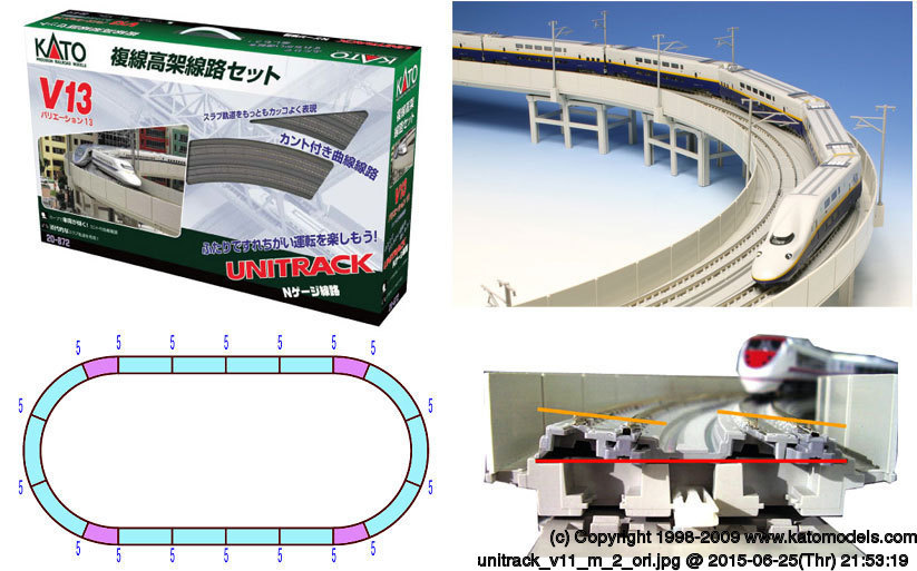 KATO 複線高架線路セット V13 20-872 KATO鉄道模型オンラインショッピング V13 複線高架線路セット
