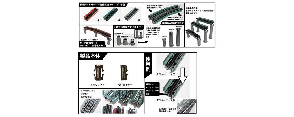 Kato 23-069 N規 單線鐵橋用 圓錐台形橋腳.5入