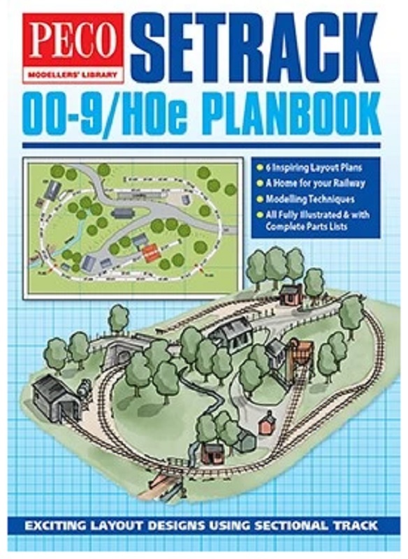 Peco PM-400 HOe規軌道建置