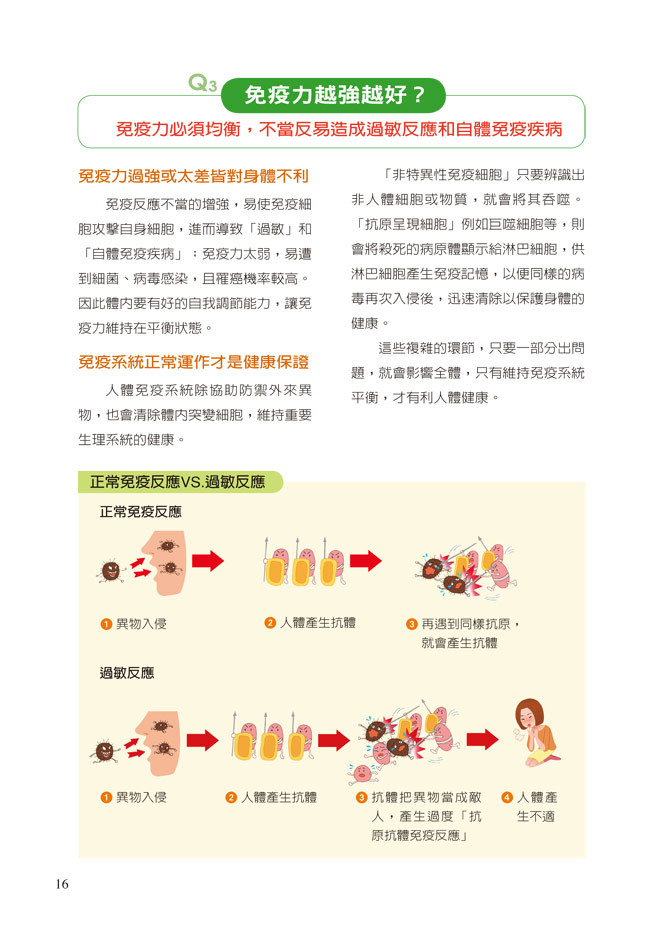 [任選五本$999] 這樣吃提升免疫力就能抗病毒