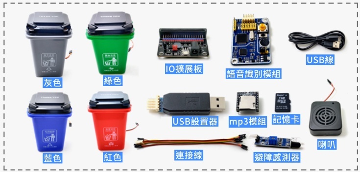 教育套件 micro:bit AI語音識別 垃圾分類套件 (含micro:bit)