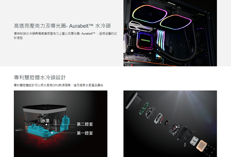 米特3C數位–ENERMAX安耐美 幻彩晶蝶 240 ARGB一體式水冷/ELC-AQF240-SQA