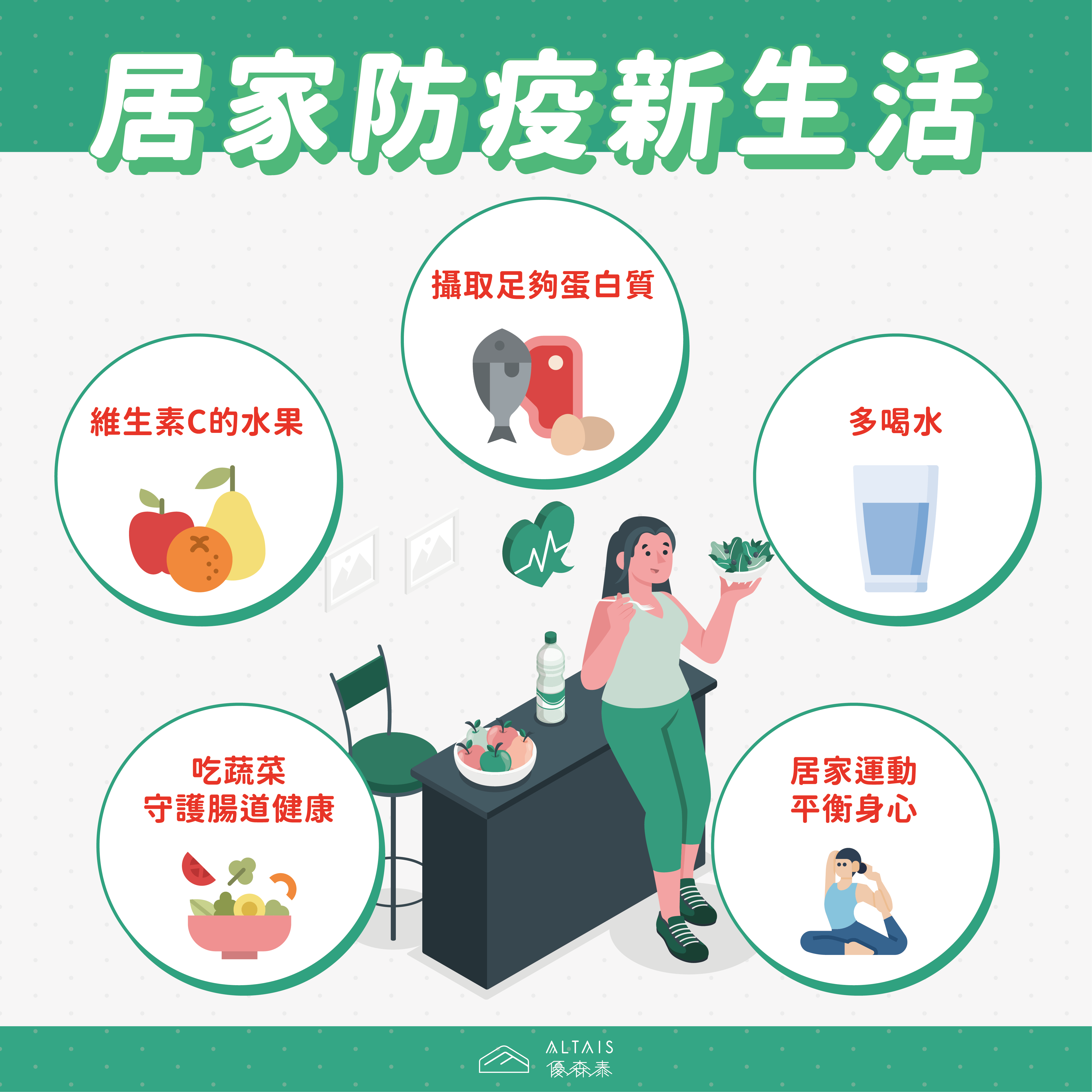 居家防疫新生活 必備的身心要點