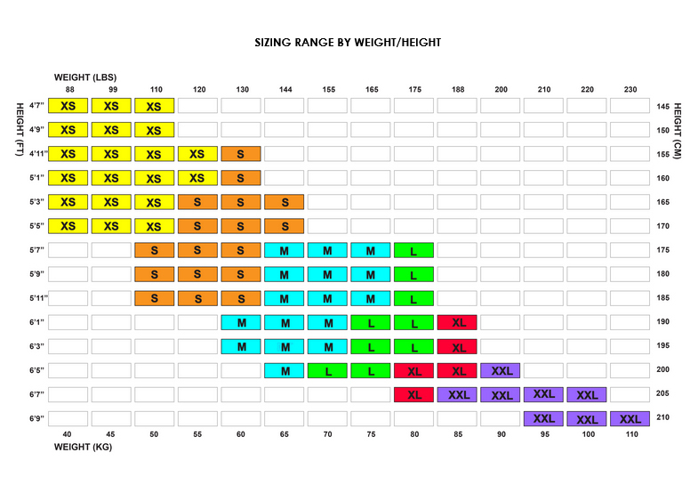 Zoot Blue Hawaii 5inch Run Short Men