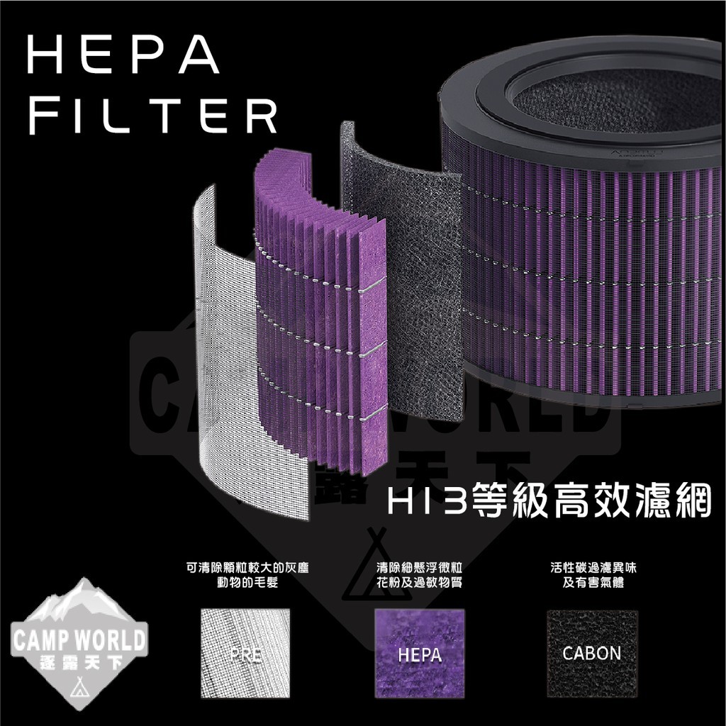 N9 LUMENA A3無線空氣清淨機