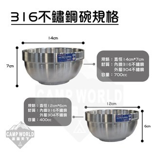 PERFECT極致316雙層碗 12CM 14CM