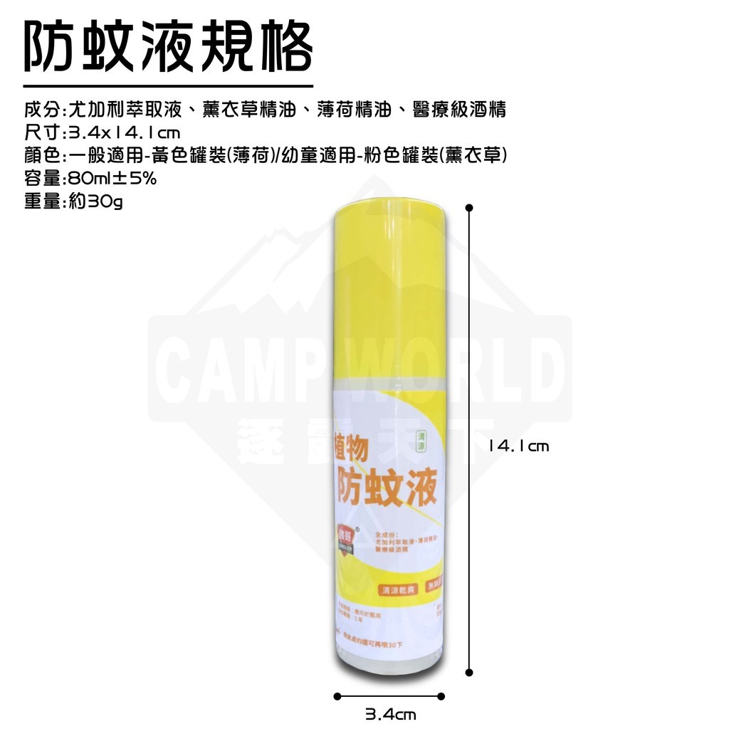 強哥防蚊噴液體