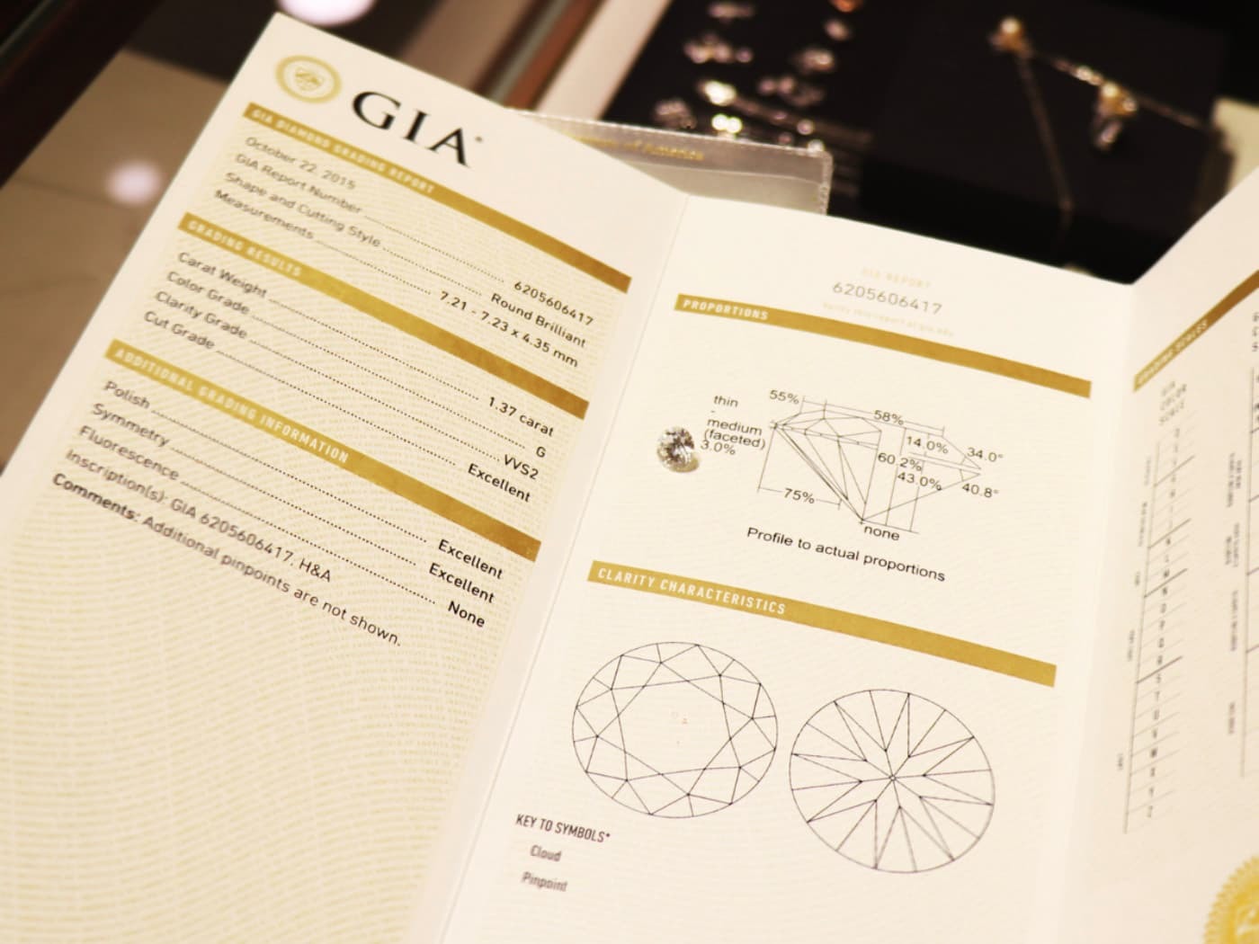 GIA鑽石證書針對4C等級載明評等，連切割廠與貿易商的資訊都一覽無遺，是買到天然鑽石的保證書。