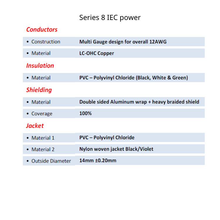 Tributaries 8P-IEC 12AWG 銅電源線 (5N LC-OFC線性大晶體無氧) (1條)