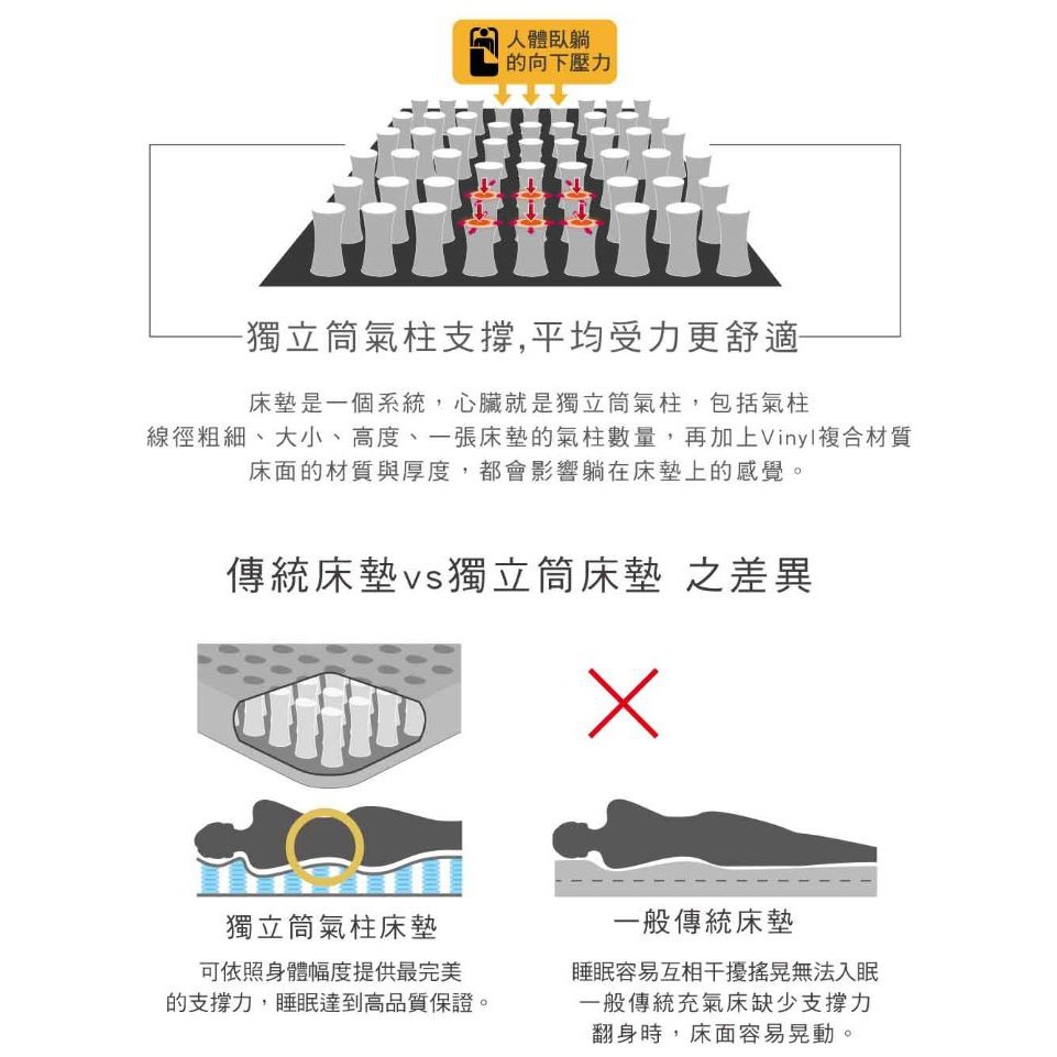 OutdoorBase 歡樂時光充氣床墊-頂級系列 XL號