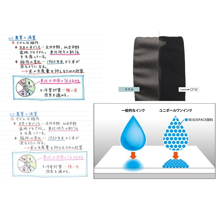 Uni 三菱 uni-ball One 濃色原子筆 0.5mm UMN-S-05- 增強記憶力