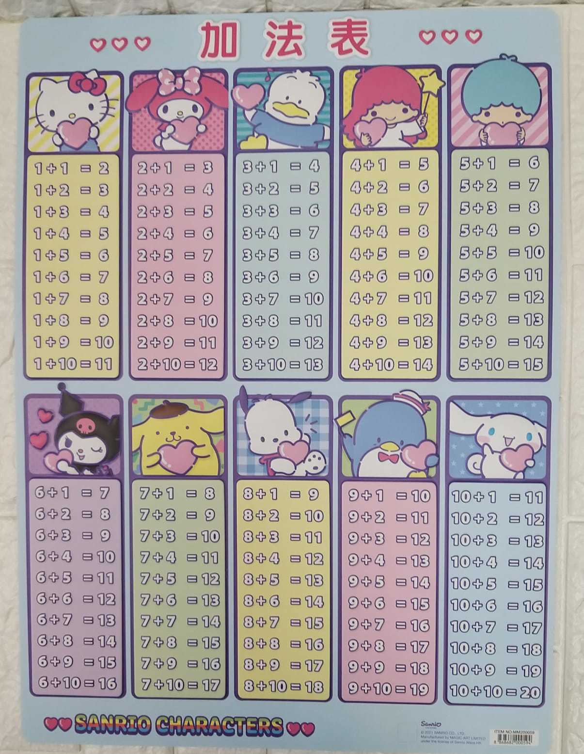 Sanrio可愛立體掛圖