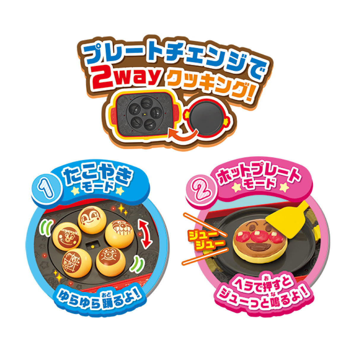 麵包超人大阪章魚燒烤盤