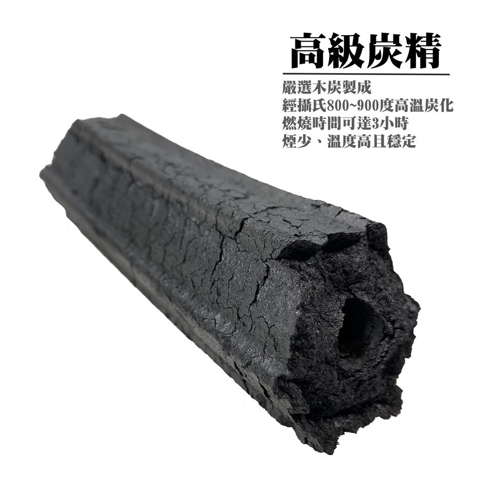 高級炭精 1公斤包裝