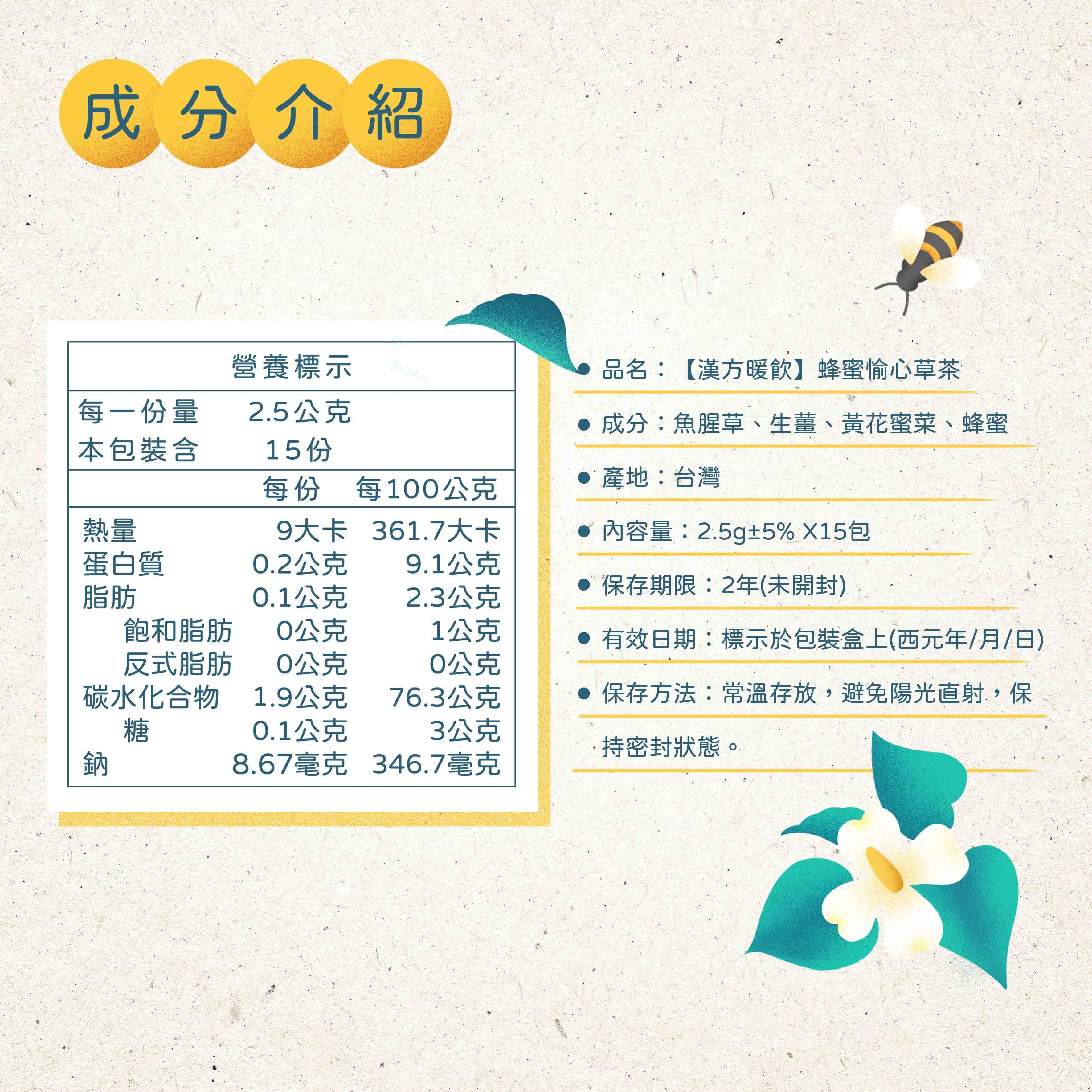 趕食髦_蜂蜜魚腥草茶 營養成分標示