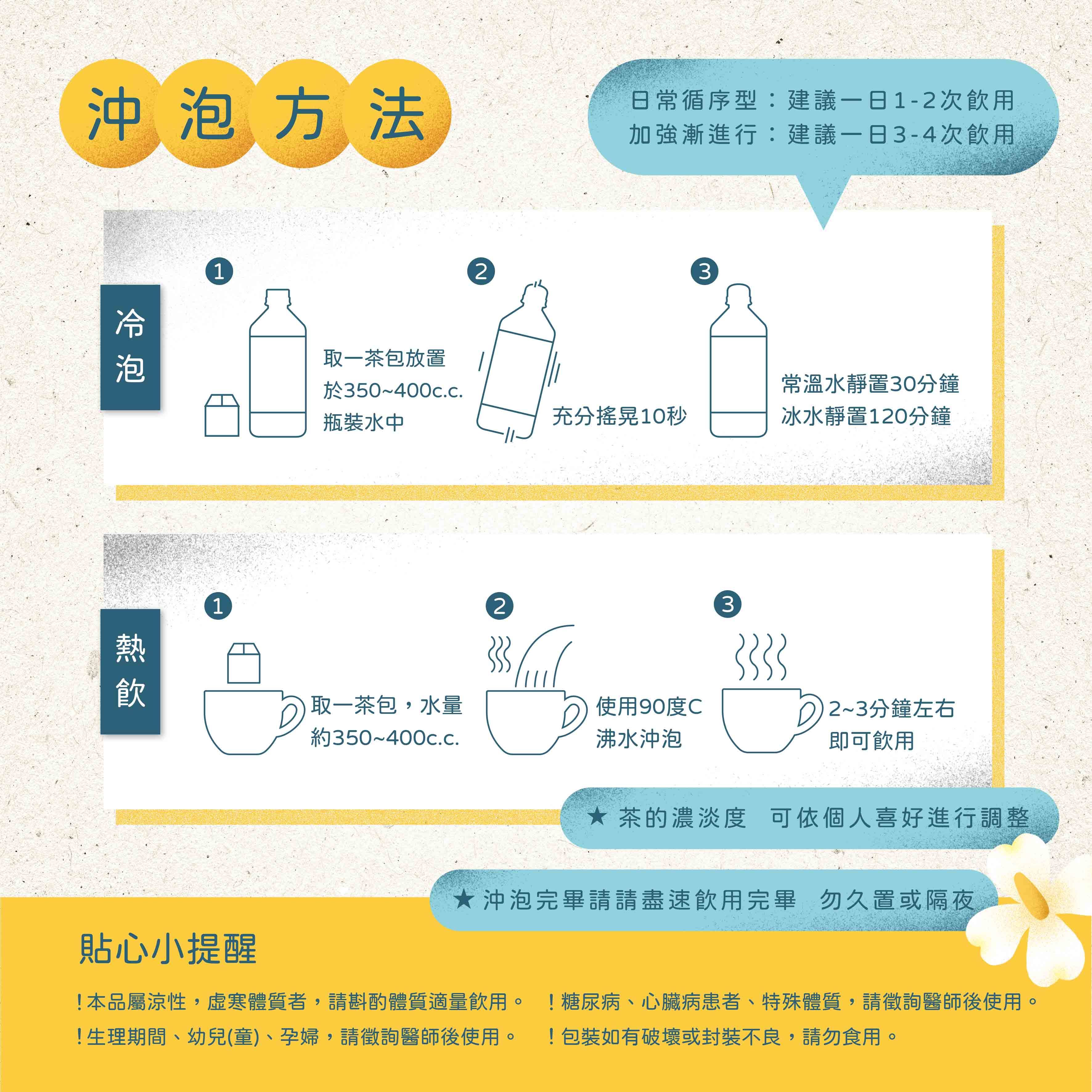 趕食髦_蜂蜜魚腥草茶 沖泡方法 熱泡冷泡皆宜