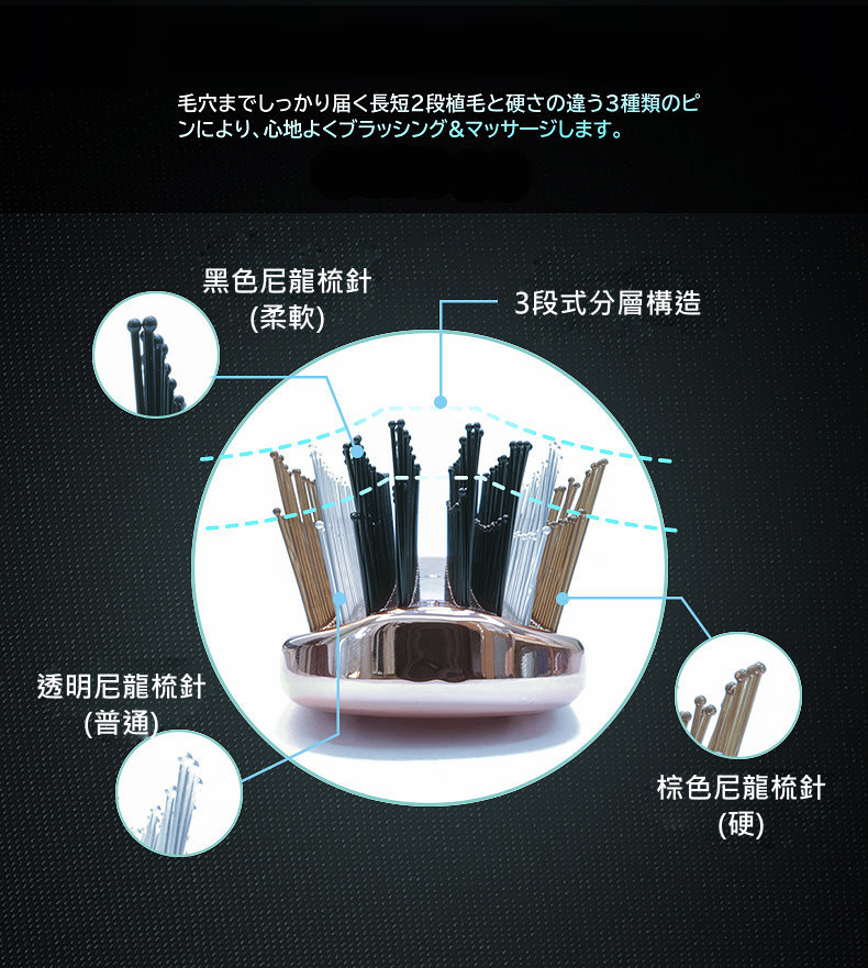 日本KOKOBUY頭皮清潔按摩梳