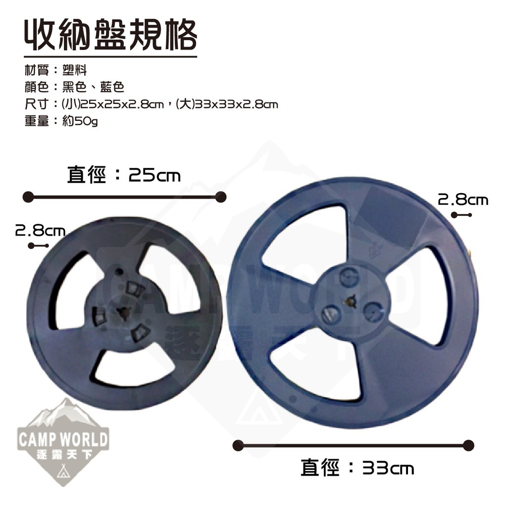 逐露天下 Led 燈條收納盤