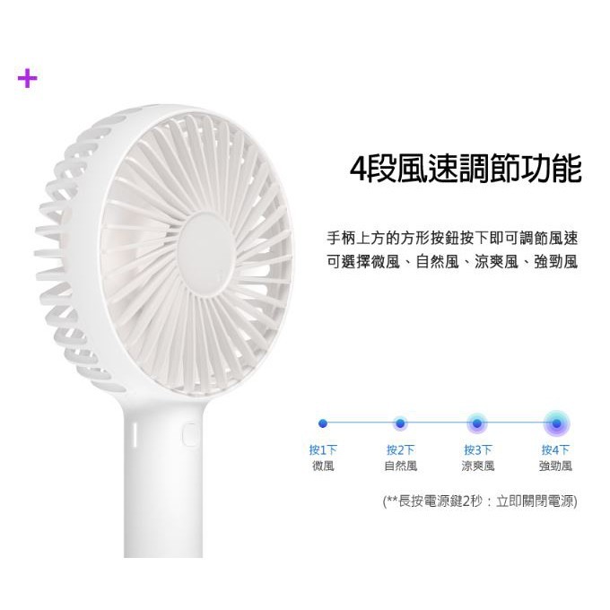 N9 LUMENA N9-FAN USB充電式手持風扇-PRO2