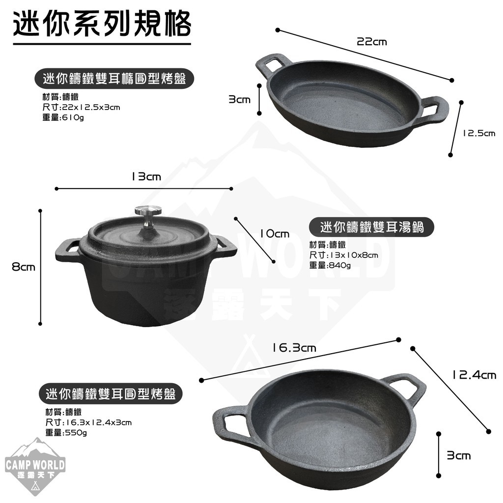 RV IRON 030 迷你系列 套組
