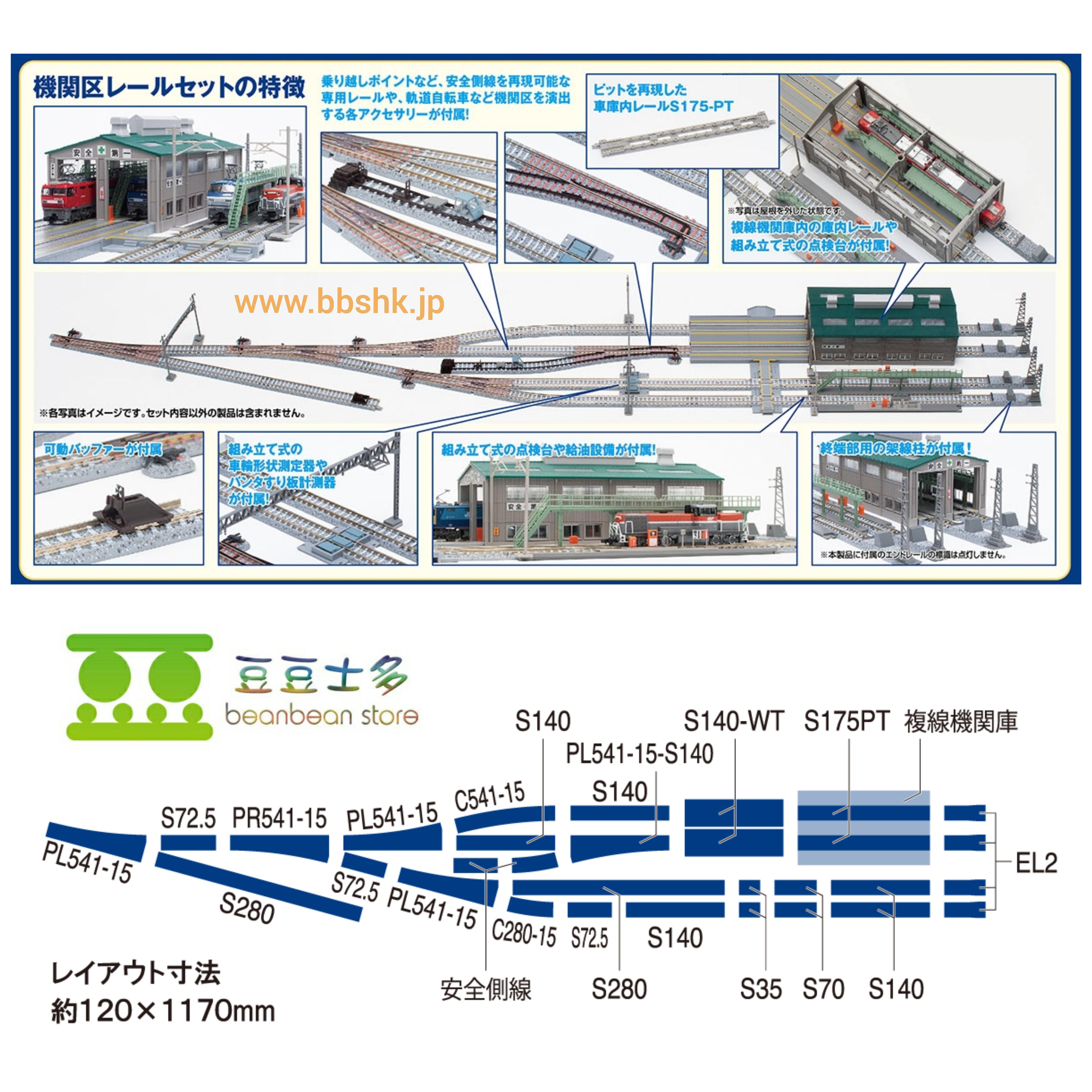 TOMIX 91036 機関区レールセット