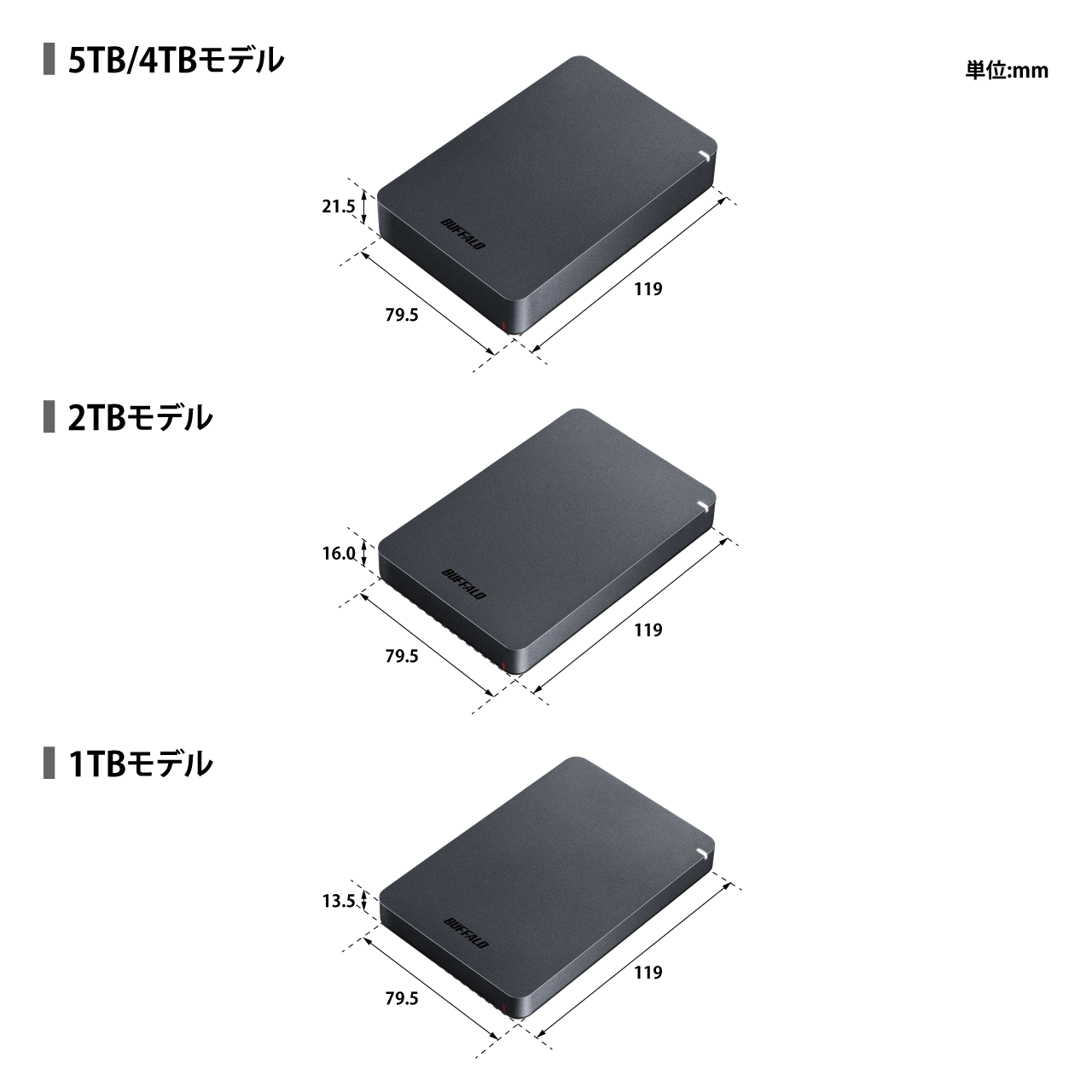 Buffalo 日本製Ministation HD-PGFU3-A 系列「防震」流動硬碟- 1~5TB