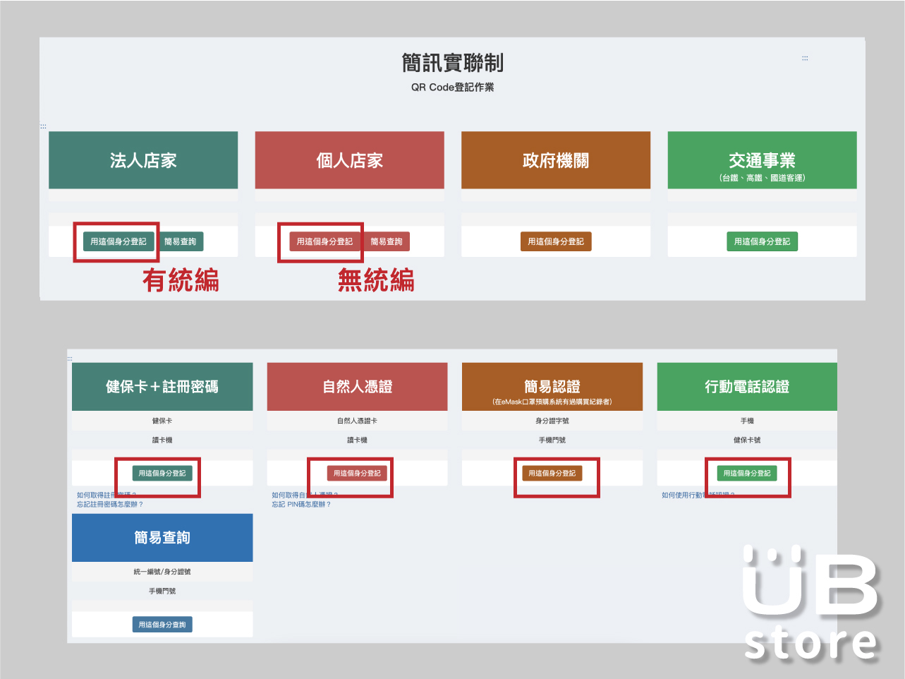 簡訊實聯制 申請教學