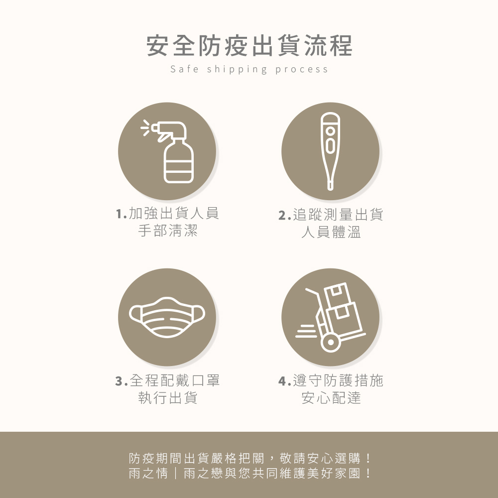 防疫安心出貨保證 人員於商品包裝及出貨流程中， 皆有留意防疫相關措施， 敬請安心選購！