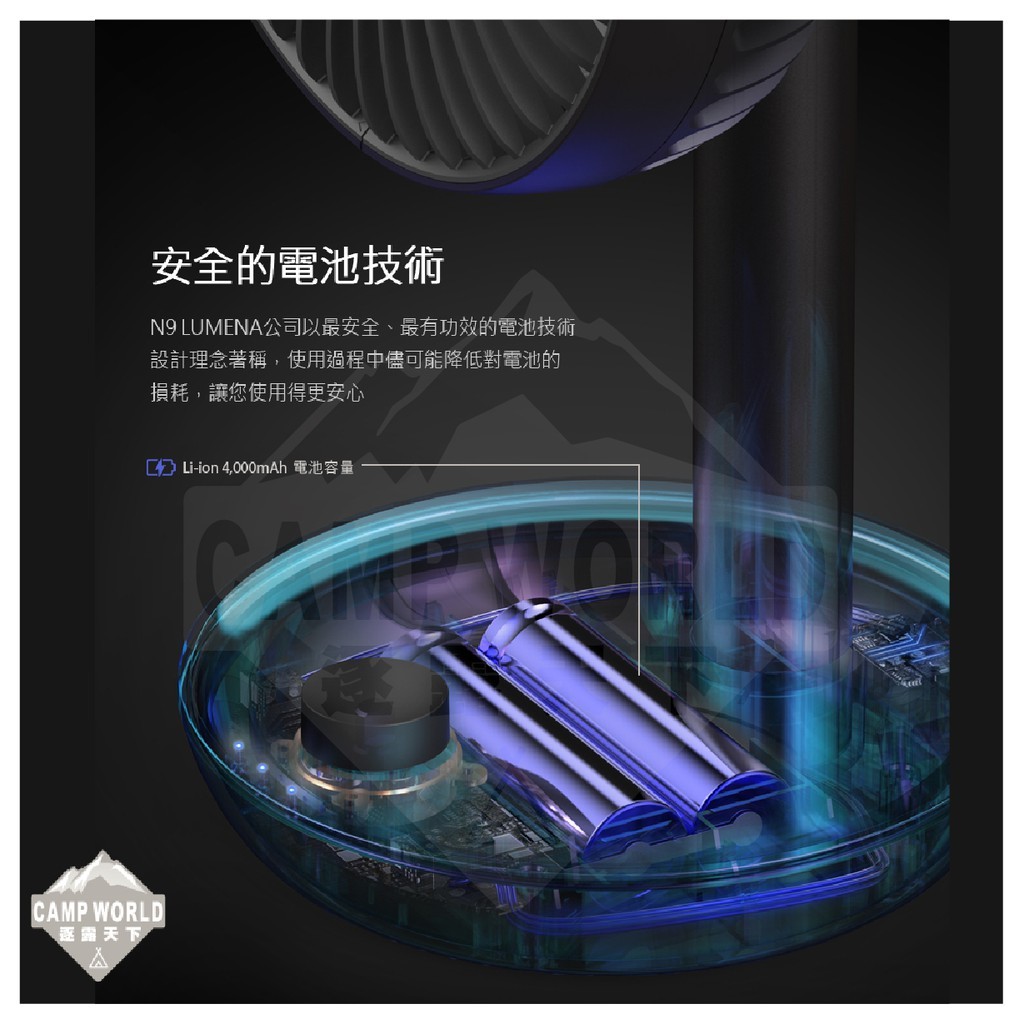 N9 LUMENA N9-FAN STAND3 USB桌上型擺頭隨行風扇