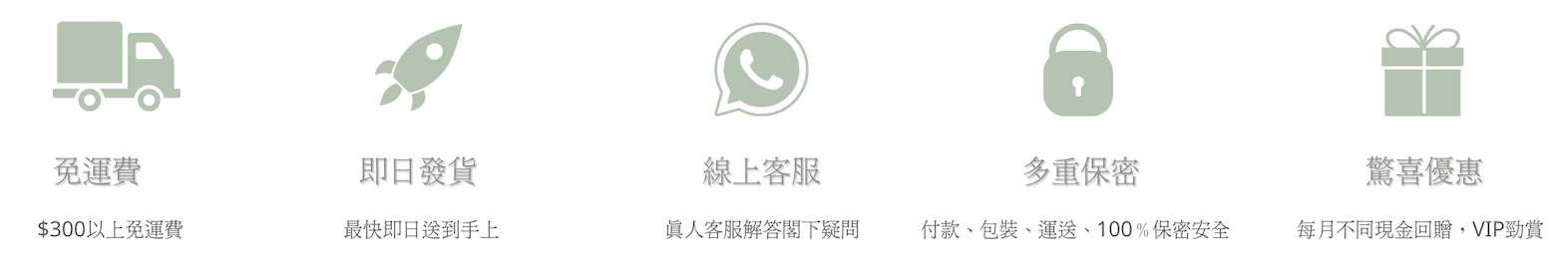 our services promise