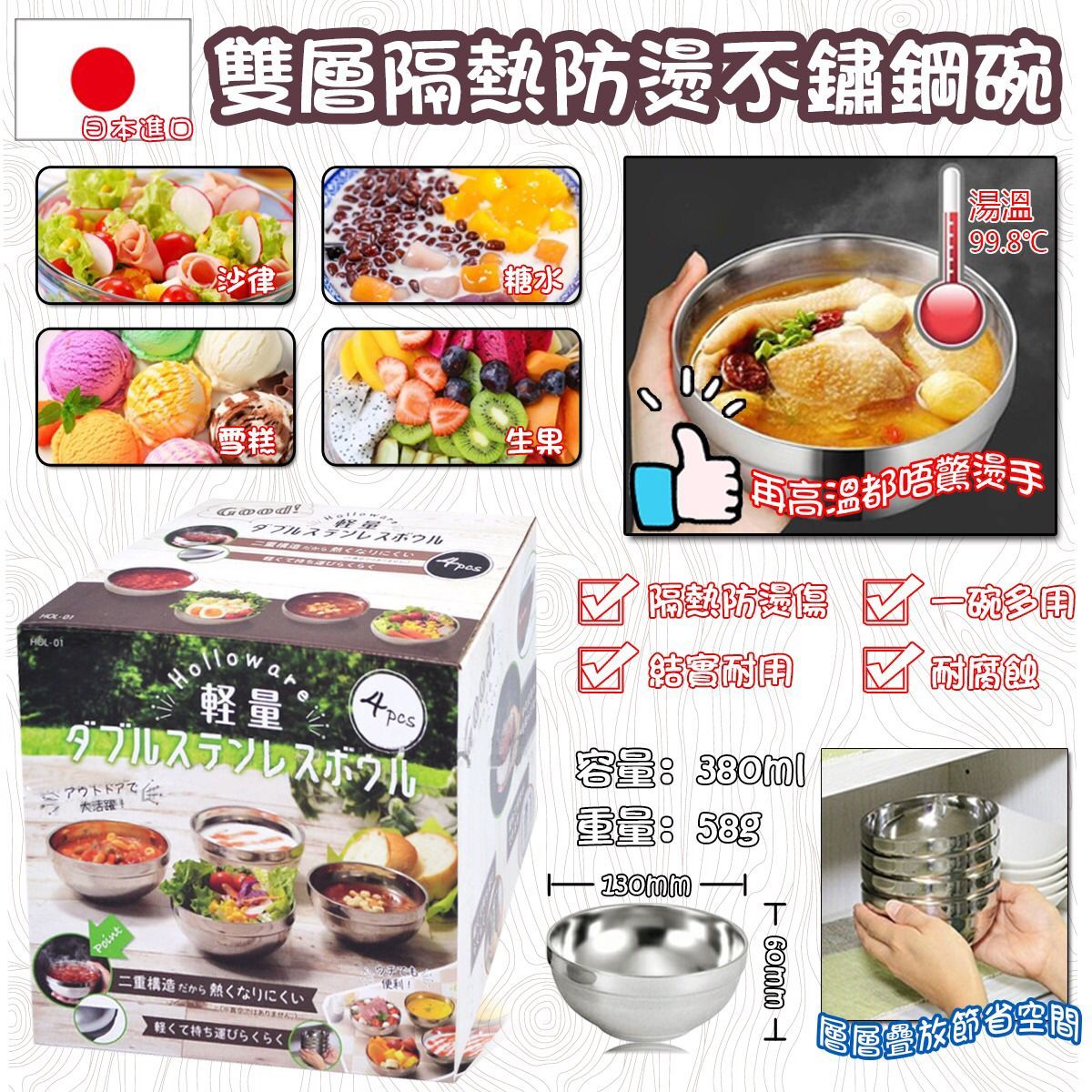 日本進口雙層隔熱防燙不鏽鋼碗(1箱4件)