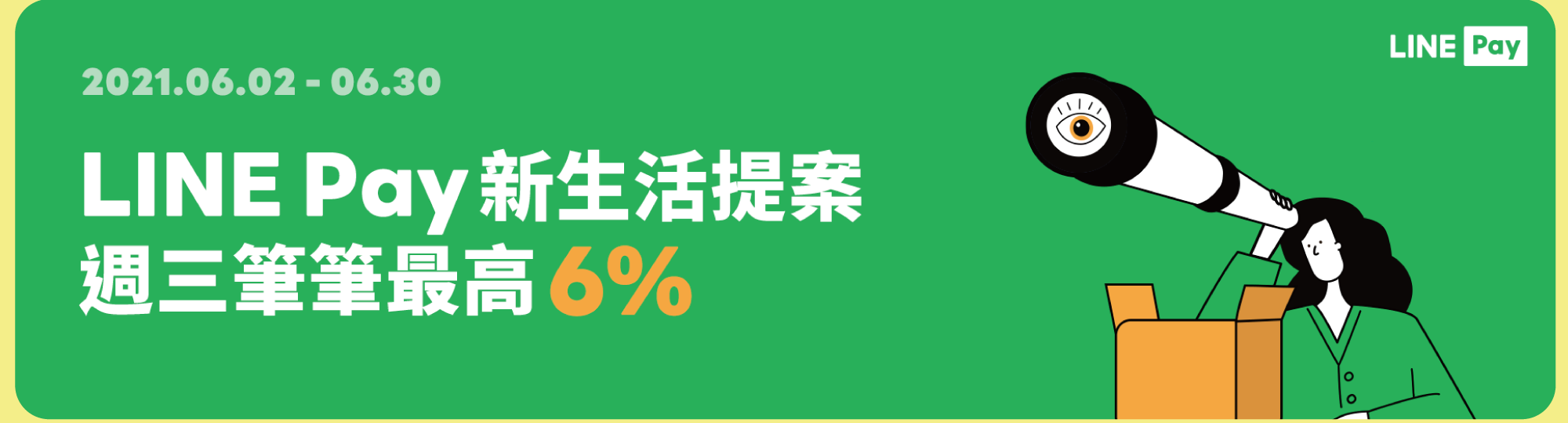 2021Waymax週三限時優惠 LINE Pay付款即享6%回饋