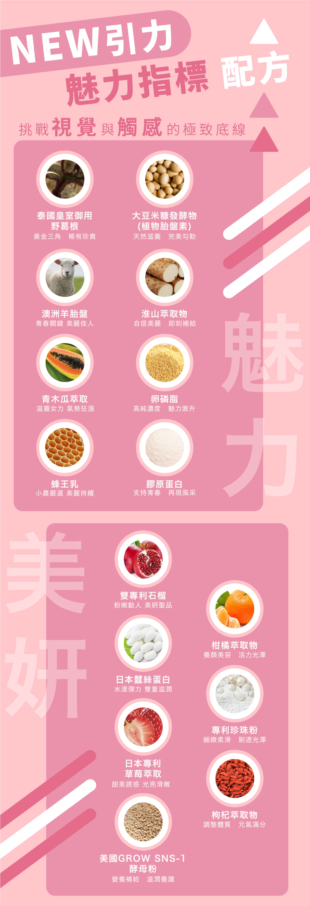 （已售罄）絕版牛奶盒！K.C WIN-WIN 雙峰牧場 GMILK 60粒/盒