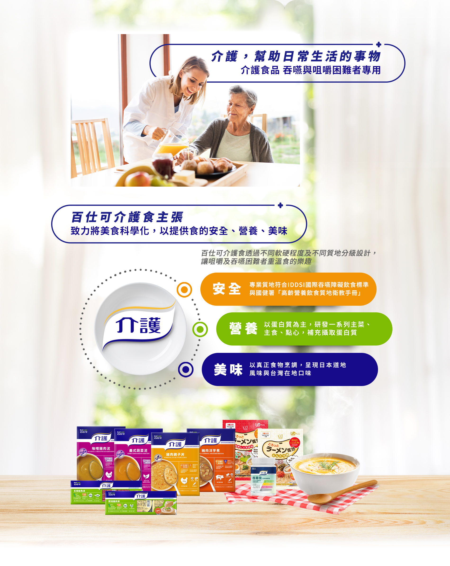 介護，是指幫助日常生活的事物 介護食品，則是幫助吞嚥與咀嚼困難者專用的食品 百仕可介護食致力將美食科學化，以提供食的安全、營養、美味