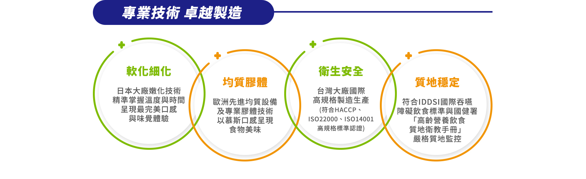 百仕可介護食四大專業技術：日本大廠軟化細化食物技術 歐洲先進均質設備，以慕斯口感呈現食物美味 台灣大廠國際高規格製造生產，衛生安全第一 質地穩定，符合國際級國健署吞嚥標準