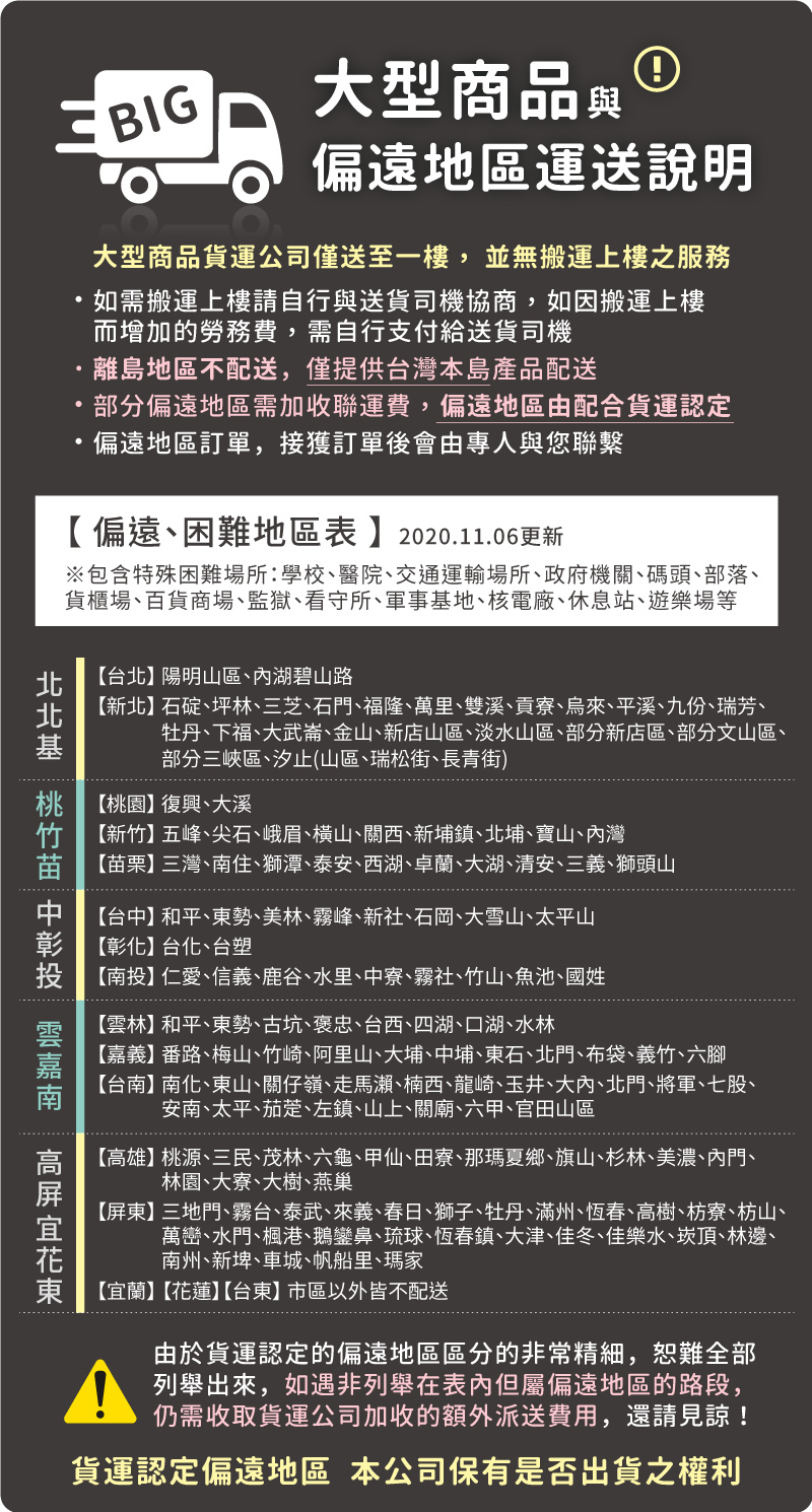 BIG大型商品 與偏遠地區運送説明大型商品貨運公司僅送至一樓,並無搬運上樓之服務如需搬運上樓請自行與送貨司機協商,如因搬運上樓而增加的勞務費,需自行支付給送貨司機離島地區不配送,僅提供台灣本島產品配送部分偏遠地區需加收聯運費,偏遠地區由配合貨運認定偏遠地區訂單,接獲訂單後會由專人與您聯繫偏遠困難地區表】2020.11.06更新※包含特殊困難場所:學校醫院交通運輸場所、政府機關、碼頭、部落、貨櫃場、百貨商場、監獄、看守所、軍事地、核電廠、休息站、遊樂場等台】陽明山區、湖碧山路北基     【新北】石碇、坪林、三芝、石門、福隆、萬里、雙溪、貢寮、烏來、平溪、九份、瑞芳、牡丹、下福、大武崙、金山、新店山區、淡水山區、部分新店區、部分文山區、部分三峽區、汐止(山區、瑞松街、長青街)【桃園】復興、大溪【新竹】五峰、尖石、峨眉、橫山、關西、新埔鎮、北埔、寶山、內灣【苗栗】三灣、南住、獅潭、泰安、西湖、卓蘭、大湖、清安、三義、獅頭山【台中】和平、東勢、美林、霧峰、新社、石岡、大雪、太平山【彰化】台化、台塑【南投】仁愛、信義、鹿谷、水里、中寮、霧社、竹山、魚池、國姓【雲林】和平、東勢、古坑、褒忠、台西、四湖、口湖、水林【嘉義】番路、梅山、竹崎、阿里山、大埔、中埔、東石、北門、布袋、義竹、六腳【台南】南化、東山、關仔嶺、走馬瀨、楠西、龍崎、玉井、大內、北門、將軍、七股、安南、太平、茄萣、左鎮、山上、關廟、六甲、官田山區【高雄】桃源、三民、茂林、六龜、甲仙、田寮、那瑪夏鄉、旗山、杉林、美濃、內門、林園、大寮、大樹、燕巢【屏東】三地門、霧台、泰武、來義、春日、獅子、牡丹、滿州、恆春、高樹、枋寮、枋山、萬巒、水門、楓港、鵝鑾鼻、琉球、恆春鎮、大津、佳冬、佳樂水、崁頂、林邊、南州、新埤、車城、帆船里、瑪家【宜蘭】【花蓮】【台東】市區以外皆不配送由於貨運認定的偏遠地區區分的非常精細,恕難全部列舉出來,如遇非列舉在表內但屬偏遠地區的路段,仍需收取貨運公司加收的額外派送費用,還請見諒!貨運認定偏遠地區 本公司保有是否出貨之權利