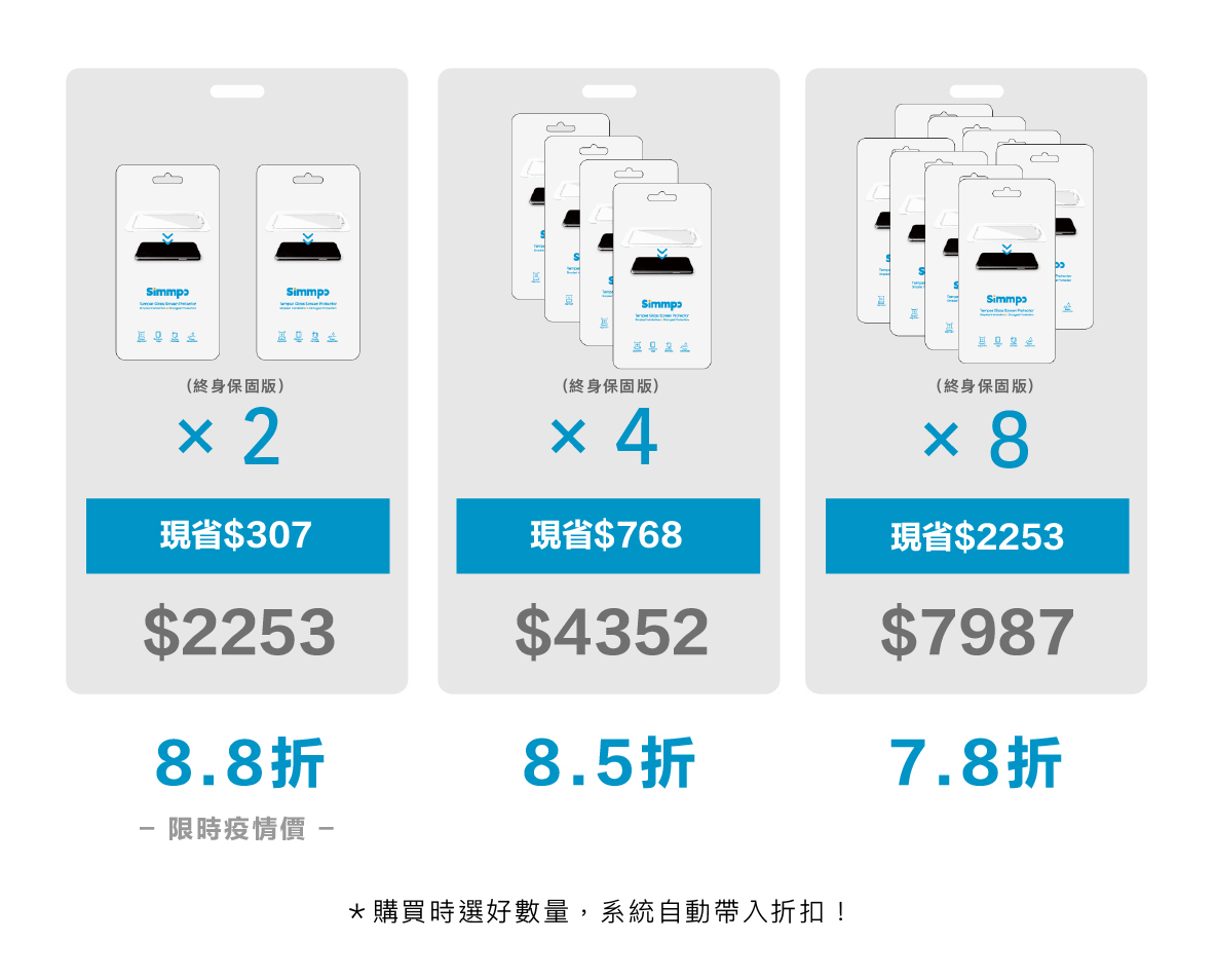 Simmpo簡單貼限時團購價，2件88折、4件85折、8件78折
