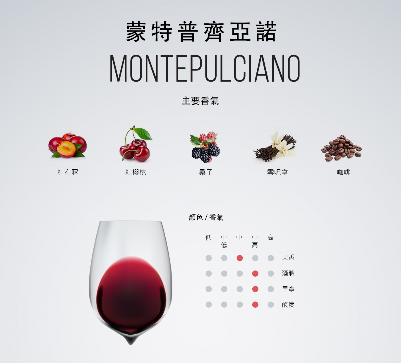 Montepulciano