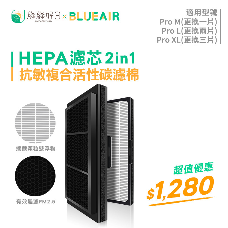 【抗敏單入組】綠綠好日 複合型 活性碳濾棉 適用 Blueair Pro M / L / XL 空氣清淨機